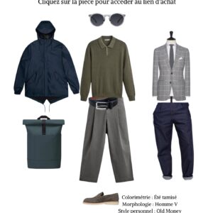 Relooking homme en ligne avec sélection vestimentaire