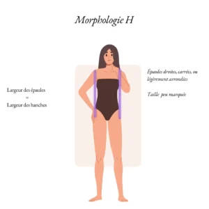 Femme avec morphologie en H